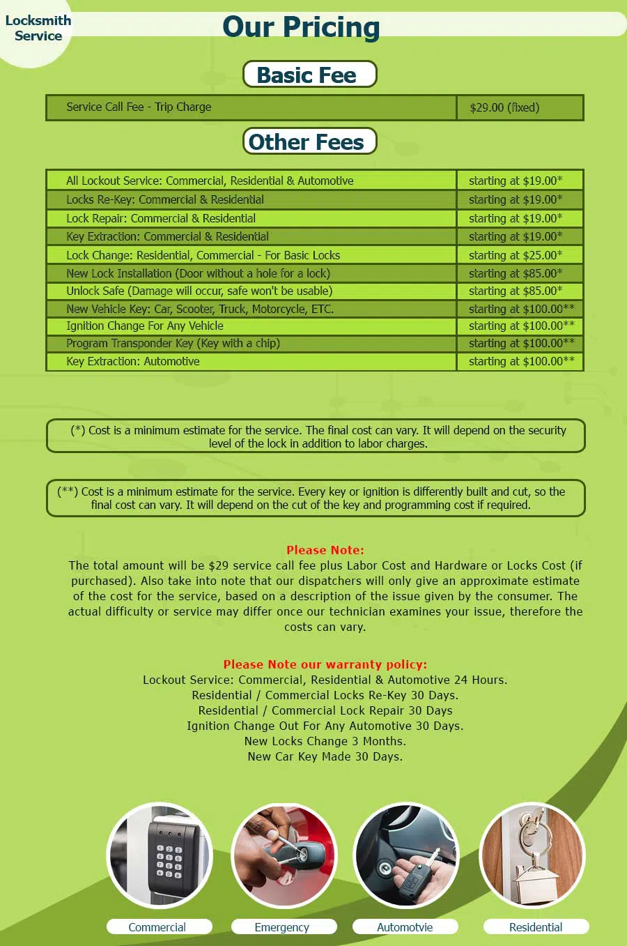 Expert Locksmith Services Monroe Township, NJ 732-416-4762